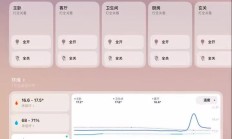 3D 版的家:小米米家 App“3D 家居视图”功能曝光