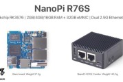 友善科技推出NanoPi R76S 开发板：双 2.5G + RK3576，279 元起