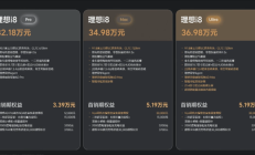 理想首款纯电SUV来了！理想i8正式上市：32.18万元起