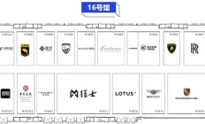 
        		卖不动了！成都车展豪华车集体缺席 保时捷、路虎都没来 !	